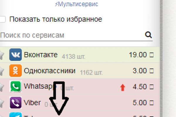 Кракен что это за маркетплейс