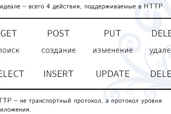 Кракен даркнет маркет плейс